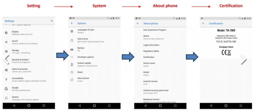 FCC Certification Reveals Key Specifications of Nokia 9