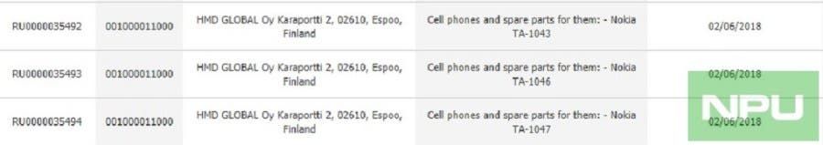 2 unknown Nokia Phones certified in Russia ahead MWC launch
