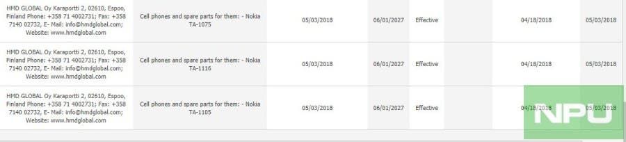 Three unknown Nokia phones certified in Russia