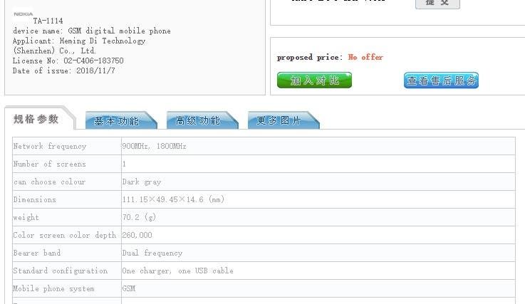 Nokia TA- 1114 feature phone with 800mAh battery clears TENAA