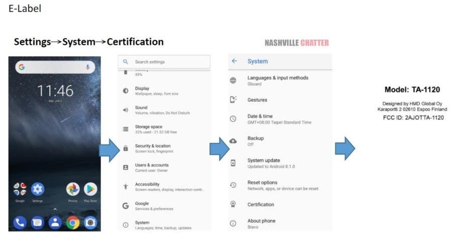 Possible Nokia X6 models - TA-1112 and TA-1120 certified by the FCC