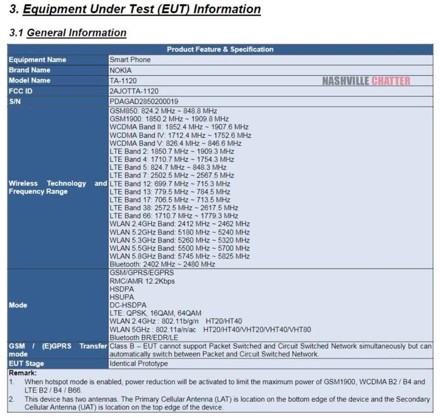 Possible Nokia X6 models - TA-1112 and TA-1120 certified by the FCC