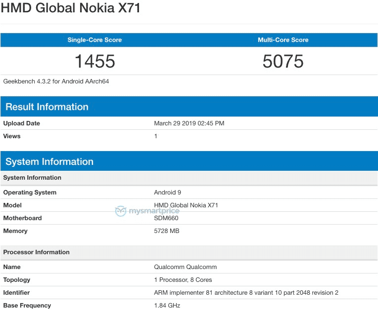 Nokia X71 shows up on Geekbench with Snapdragon 660 and Android 9 Pie