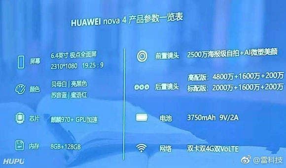 Huawei Nova 4 spotted on Geekbench with Kirin 970 & 8GB RAM