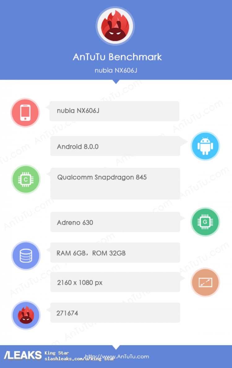 Possible Nubia Z19 variant scores a mind-blowing 271k+ on AnTuTu
