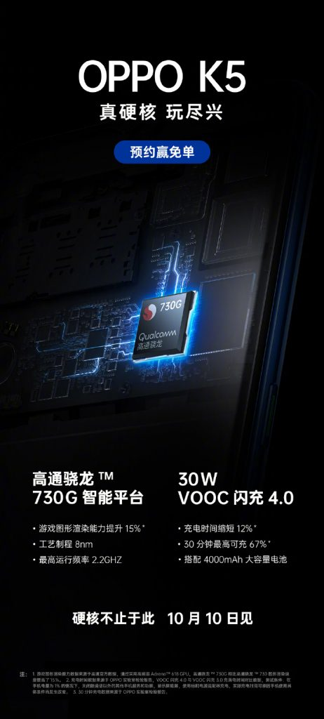 OPPO K5 to arrive with SD730G, 4000mAh battery, and VOOC 4.0