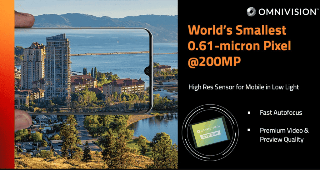 Omnivision releases the world's smallest 0.61-micron pixel 200MP camera