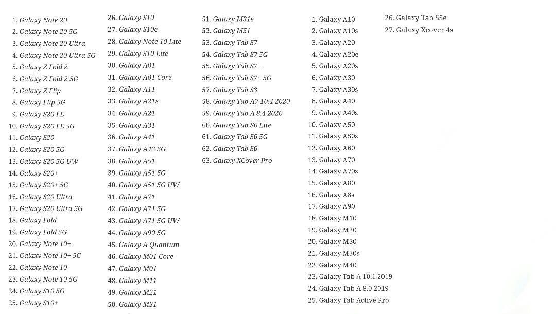 Samsung plans to upgrade many smartphones and tablets to One UI 3.0