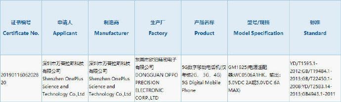 Oneplus 7 Pro 5G coming to China soon, clears TENAA