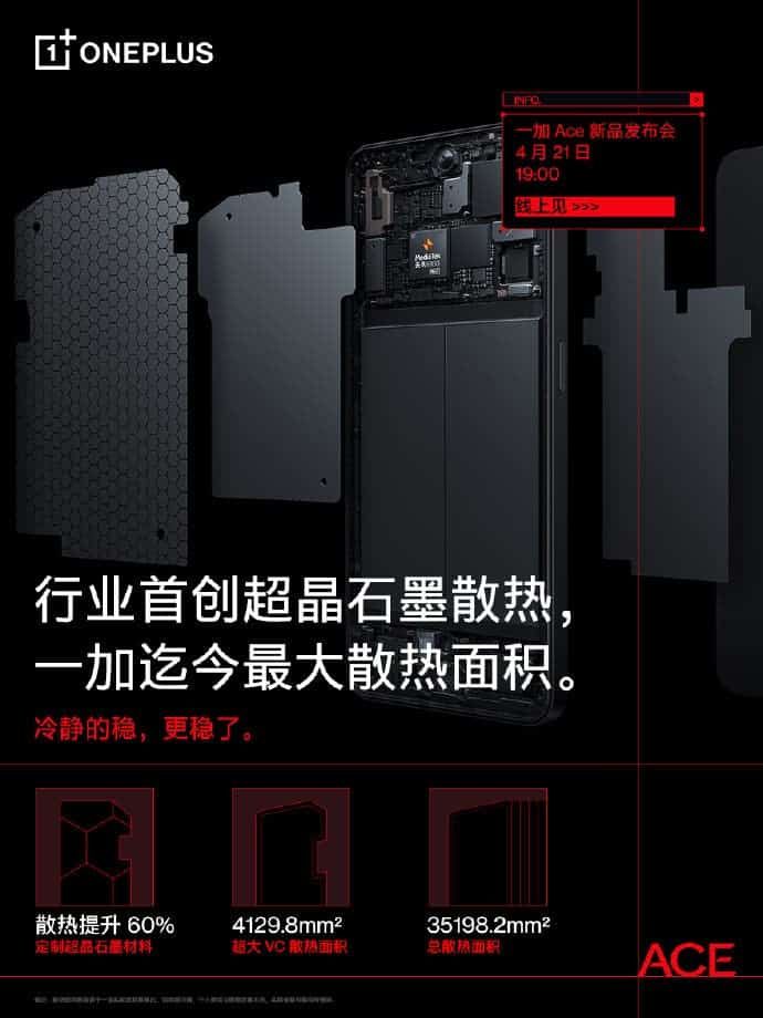 OnePlus Ace uses the world's first super crystalline graphite heat dissipation system - the largest ever