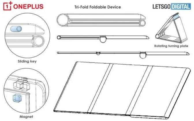 OnePlus Foldable Phone New Patent Hints At Tri-Display & Dual Hinges