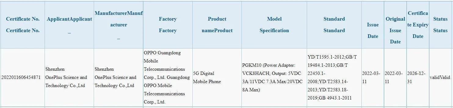 OnePlus PGKM10 Bags 3C Certification, Charging Speed Revealed