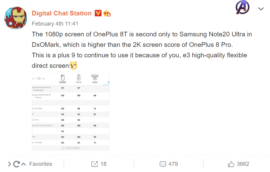 OnePlus 9 to use the same display as OnePlus 8T