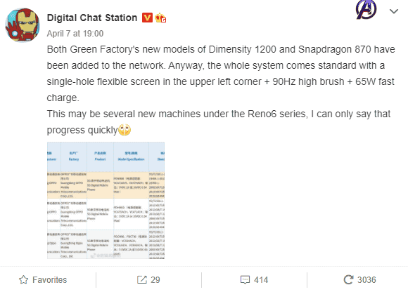 Oppo Reno6 series gets 3C certification - uses Dimensity 1200 & SD870 chips
