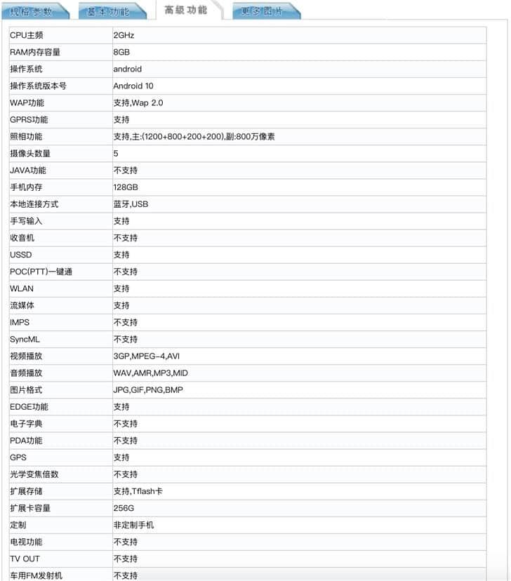Oppo PDAM10 appears on TENAA with a rectangular camera module