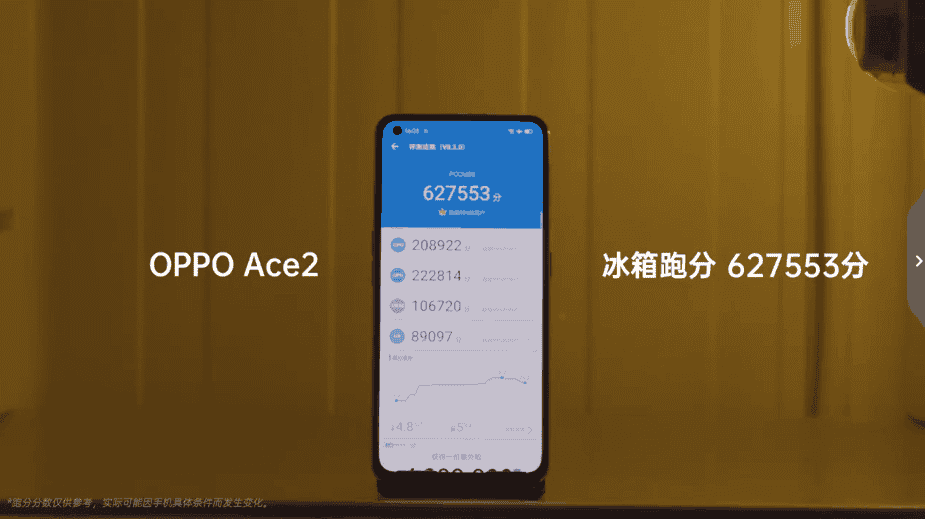 Oppo Ace 2 AnTuTu running point hit 627,553 when inside a refrigerator