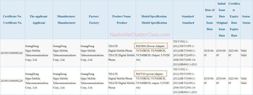 Two Oppo Find X models pass 3C, no Super VOOC charge in sight
