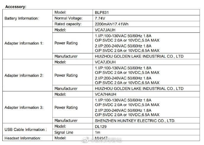 Oppo Find X3 Pro full specs revealed before the announcement