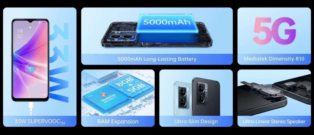 Oppo K10 5G with Dimensity 810 and 33W charging has been launched
