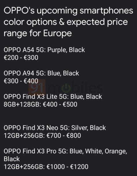 Oppo Find X3 trio pricing tipped ahead of the official launch!