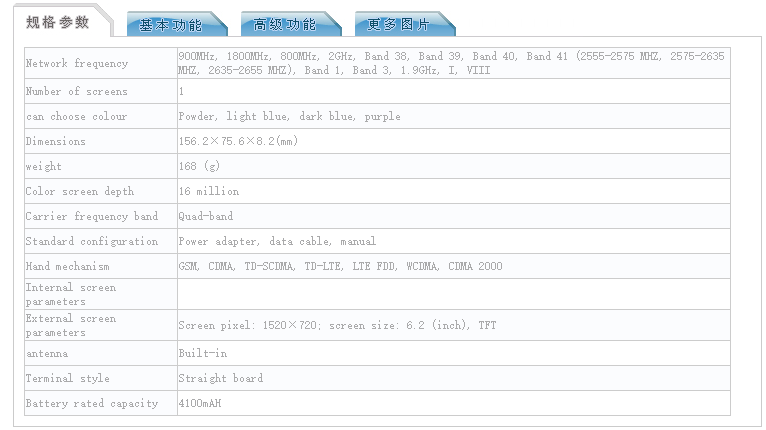 Oppo PBAM00 and PBAT00 specifications revealed by TENAA