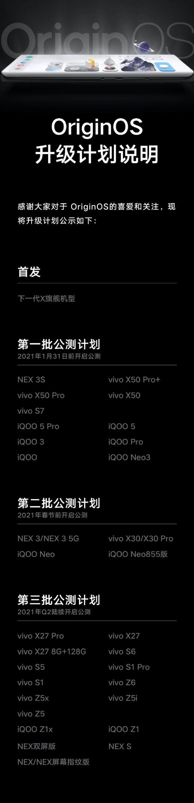 Vivo OriginOS upgrade plan: Here are all the models to get the update