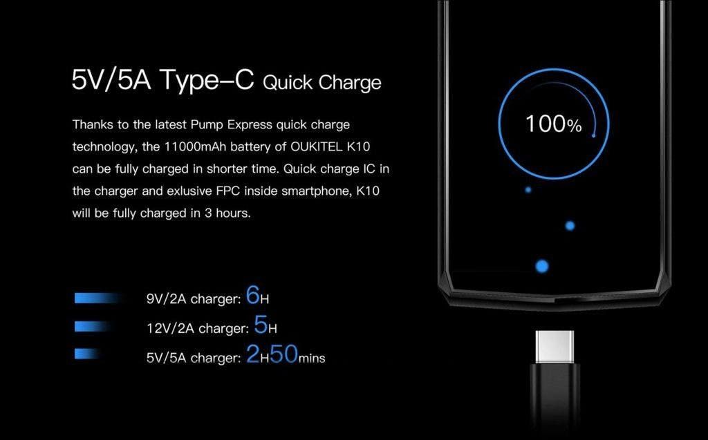 OUKITEL K10 gets 5V/5A charger, fully charged in 170 minutes