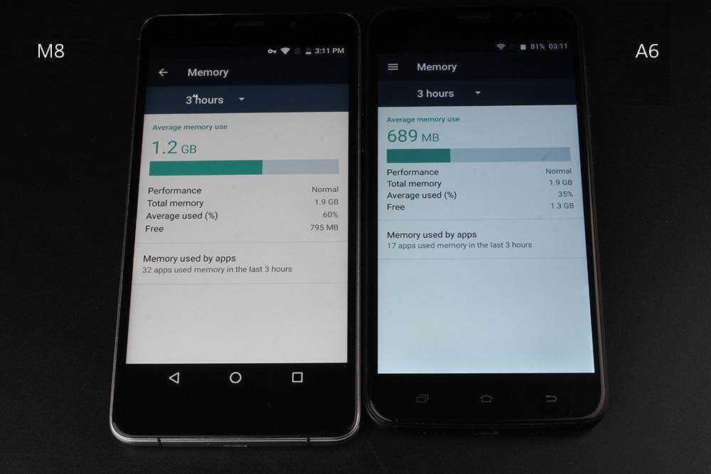 Which one would you choose, Uhans A6 or Leagoo M8 ?