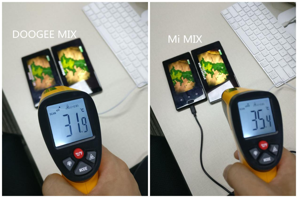 Test during video and music playback