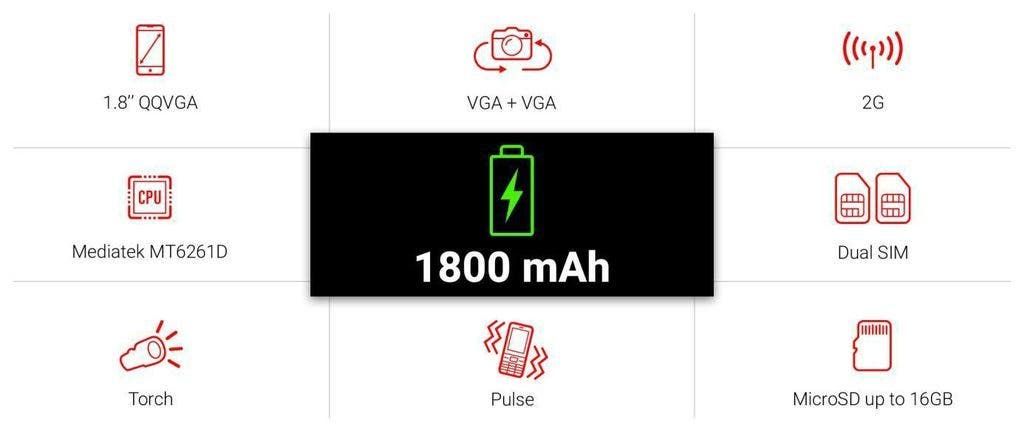 New Energy E10+ and Energy E11:  the feature phones with front cameras and days of battery life