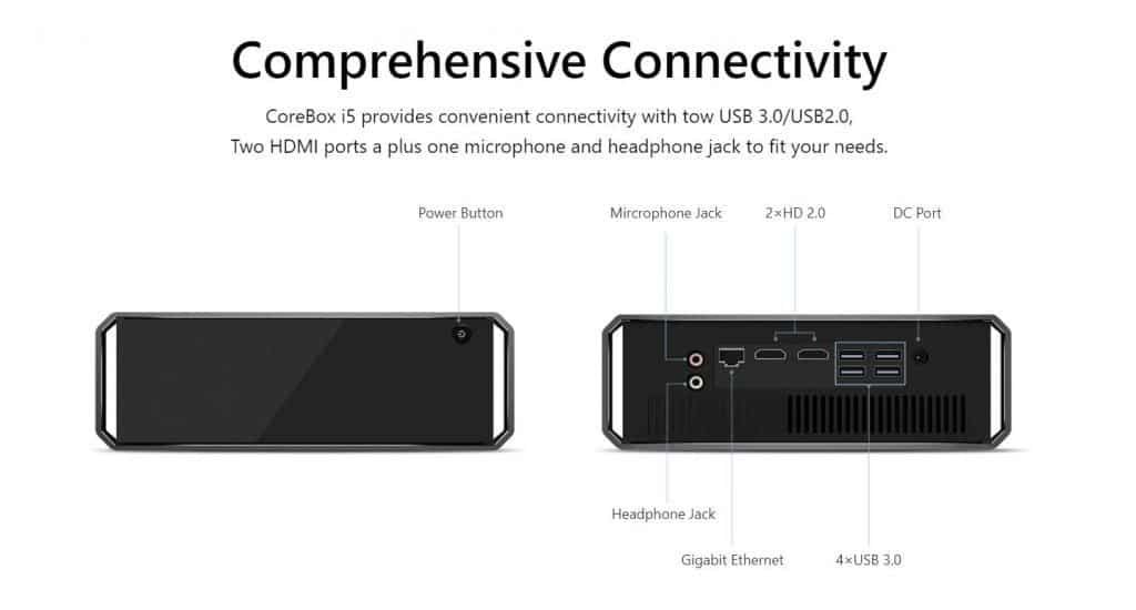 CHUWI CoreBox i5 released as the small volume mini PC