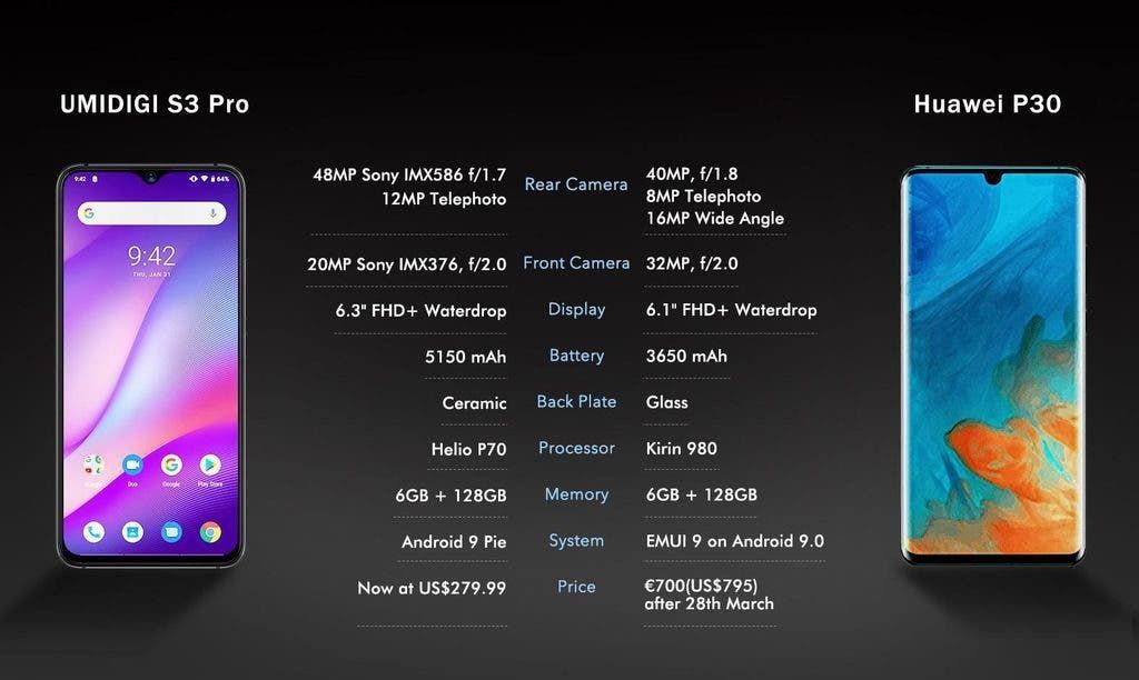 UMIDIGI S3 Pro as a cheaper alternative to Huawei P30 ?