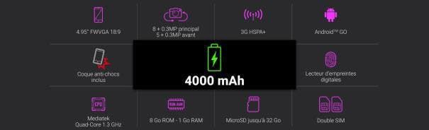The Energizer® Power Max P490 now available