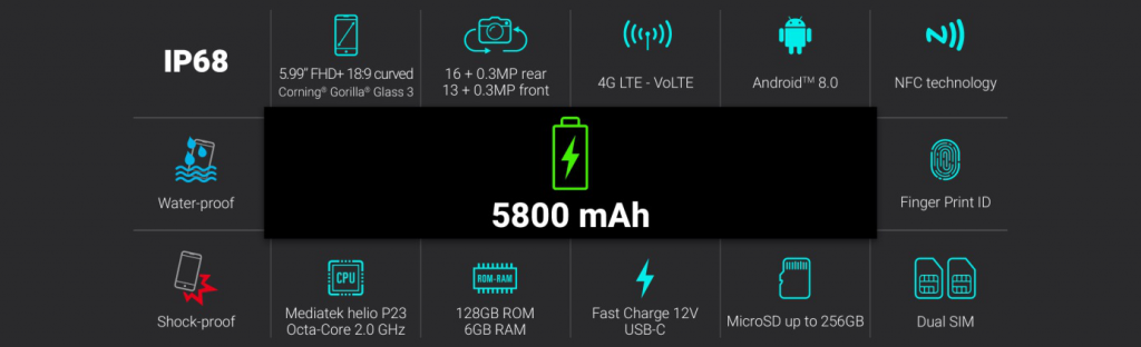 Energizer® Hardcase H590S rugged phone will be launched soon