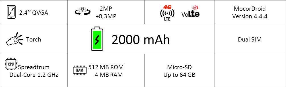 The first 4G VoLTE feature phone with a large battery and a selfie cam
