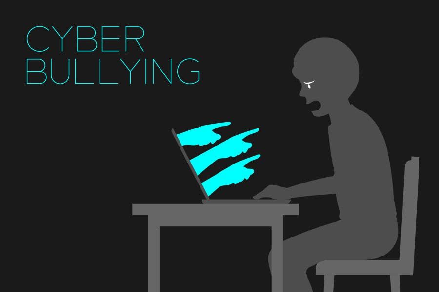 Common terms used by teen cyber bullies online
