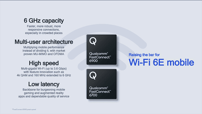 Qualcomm releases FastConnect 6900 and FastConnect 6700 with 6GHz Wi-Fi 6E & Bluetooth 5.2