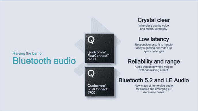 Qualcomm releases FastConnect 6900 and FastConnect 6700 with 6GHz Wi-Fi 6E & Bluetooth 5.2