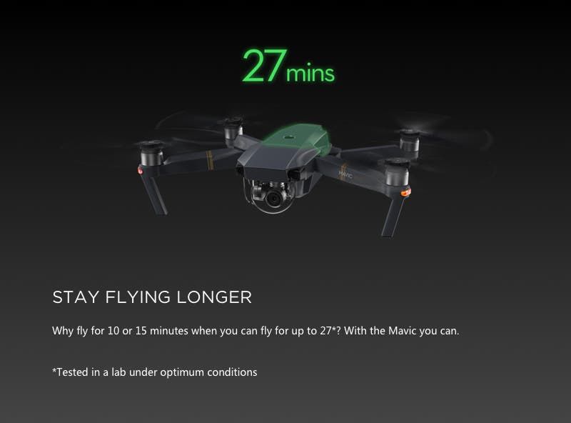 Coupon discount for DJI Mavic Pro high-end drone