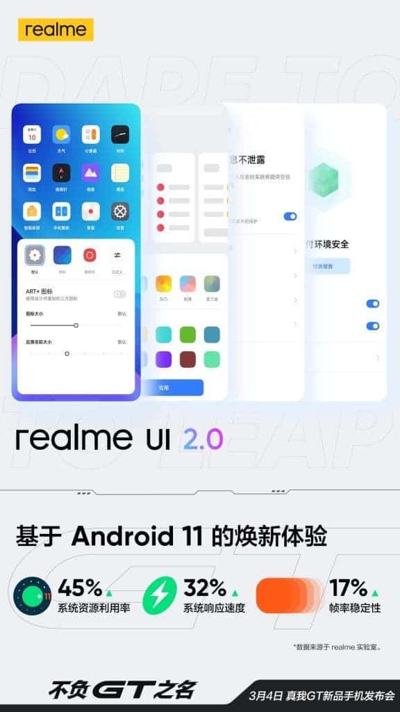 Realme confirms Realme UI 2.0 on the Realme GT 5G