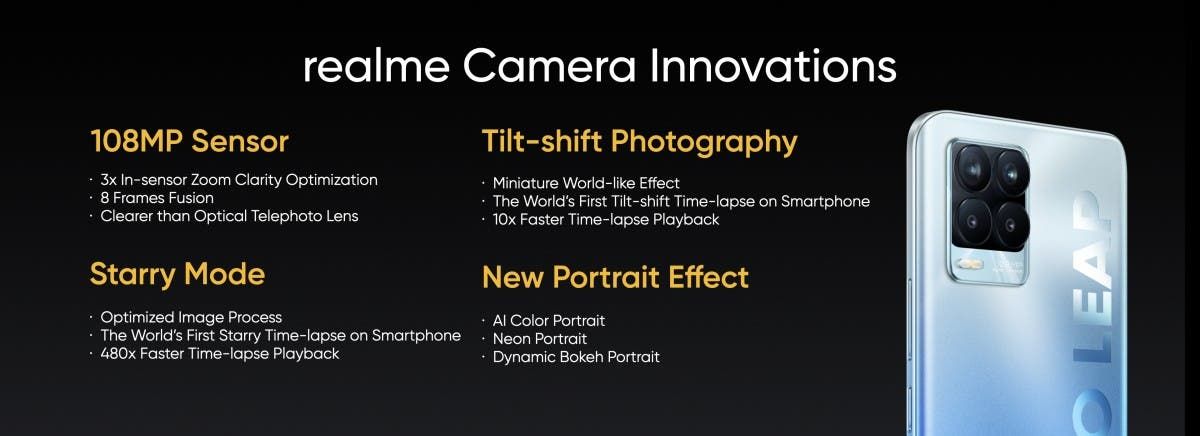 realme Camera Innovation Event 2021: All about the 108MP camera of the realme 8 Pro