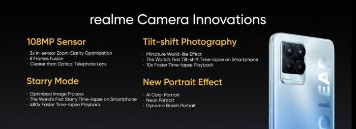 realme Camera Innovation Event 2021: All about the 108MP camera of the realme 8 Pro