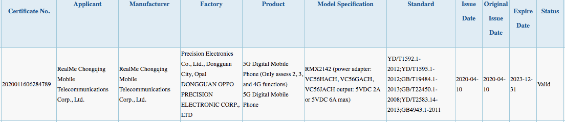 New Realme 5G device spotted on the 3C database