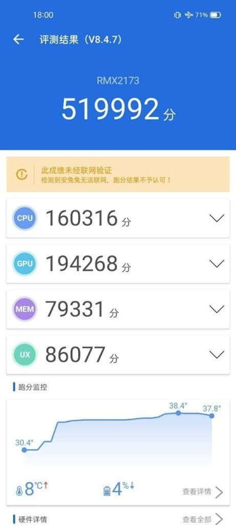 Realme Q2 appears on AnTuTu: It should be a very powerful mid-ranger