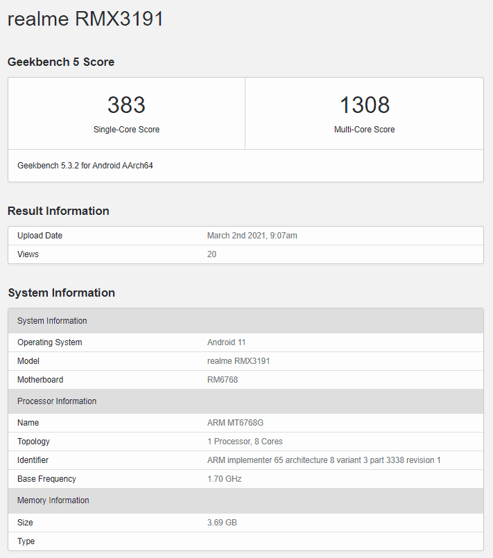 Realme C25 surfaces at GeekBench with Helio P65 and Android 11