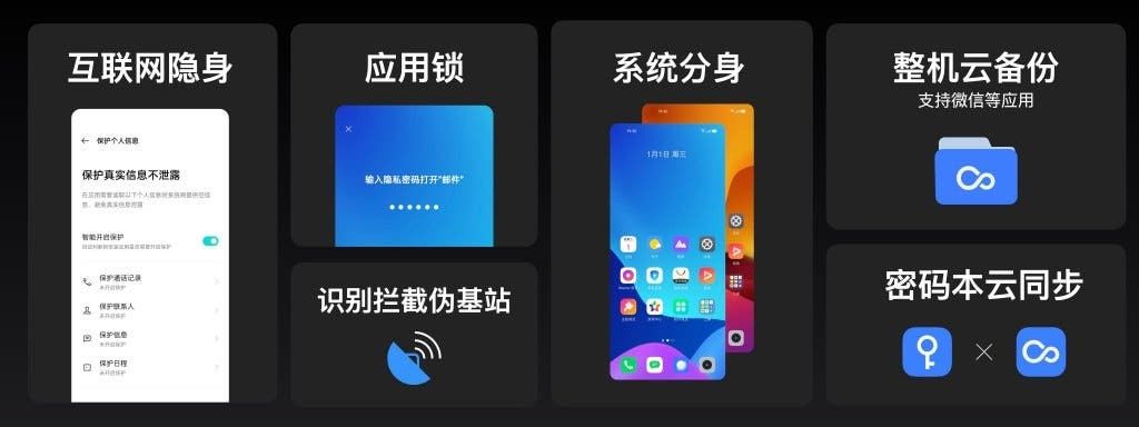 Realme UI 2.0 (Android 11) now recruiting early adopters