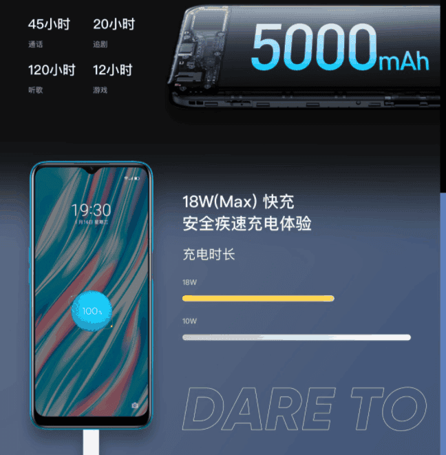 Realme V11 5G with Dimensity 700 SoC and a large battery is official