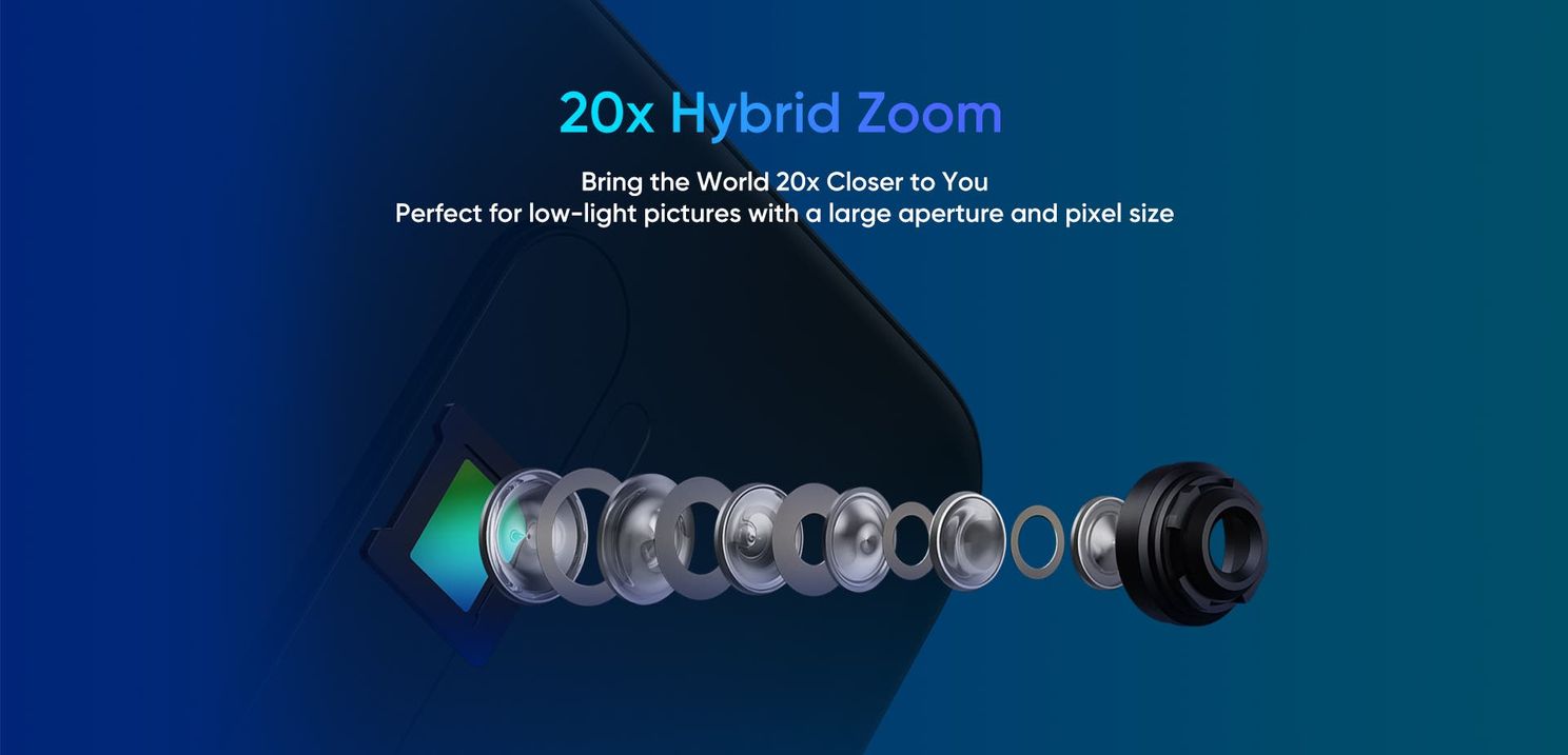 Realme X2 Pro will use a central 64MP quad rear camera