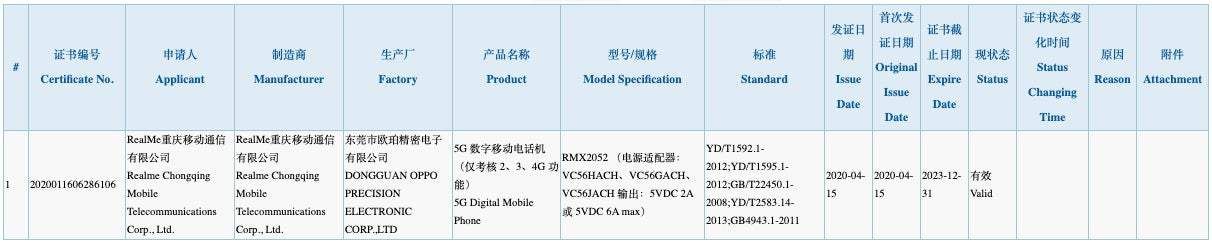 Realme is preparing to launch the X50 Youth Edition 5G smartphone