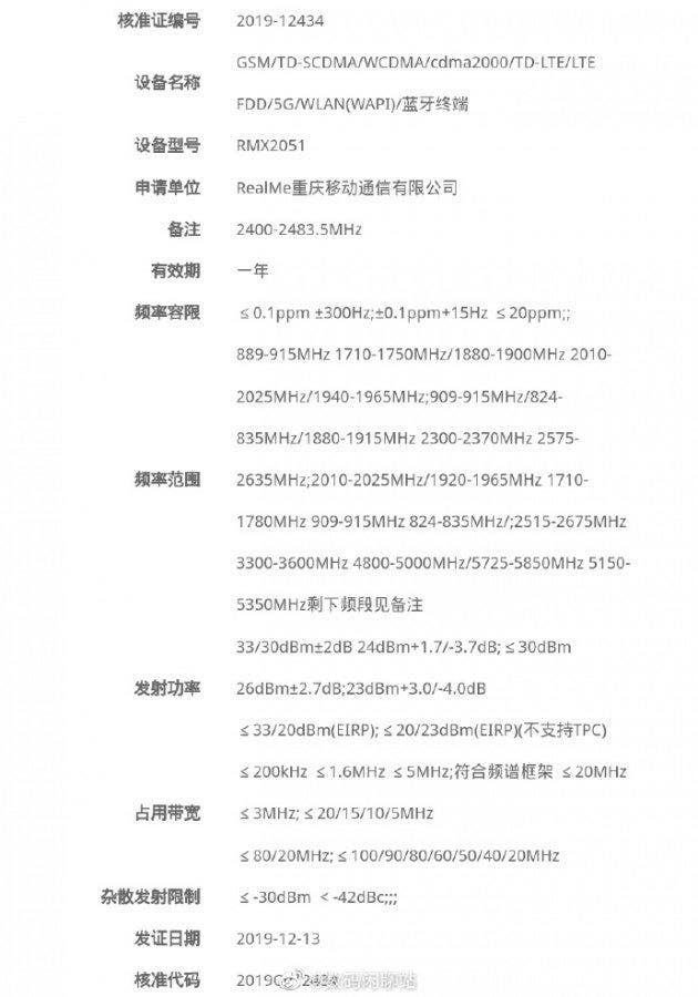 Realme X50 5G bags certification in China, specifications revealed